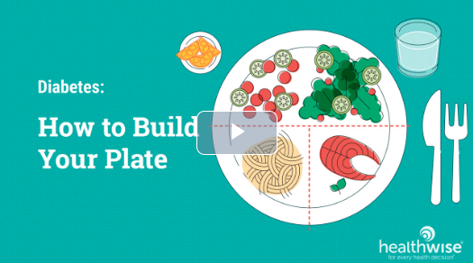 How to build your plate