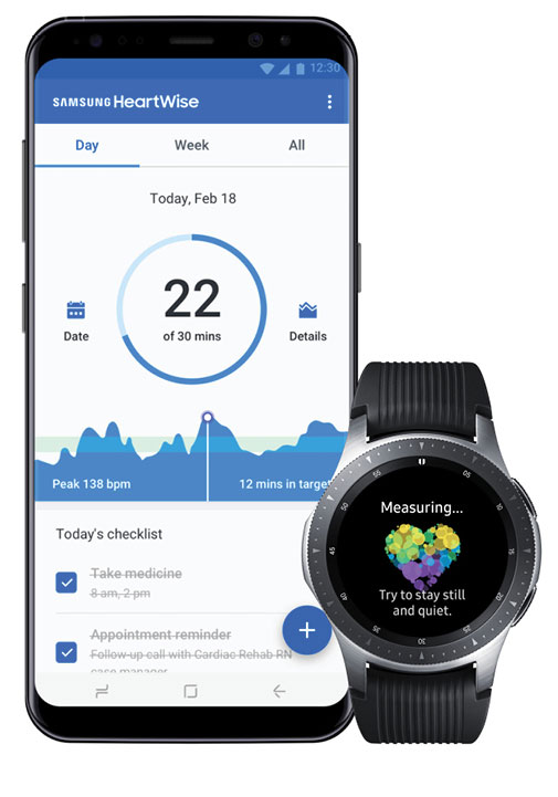 Heart Monitoring