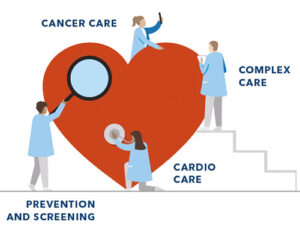 Kaiser Permanente Healthstream New Features Revealed - 3vm7ttl