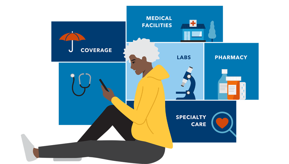Integrated Care